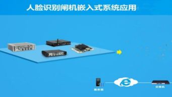 公交车人脸识别系统 华北工控硬件如何助推智慧交通升级