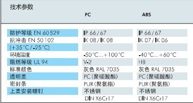 携手上海黄易电气工程，共探电气控制箱与工控系统